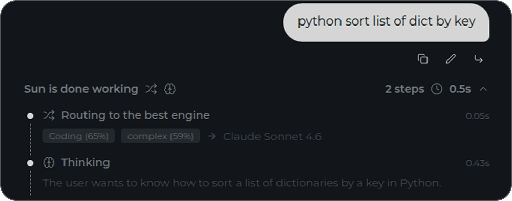 Automatic model selection